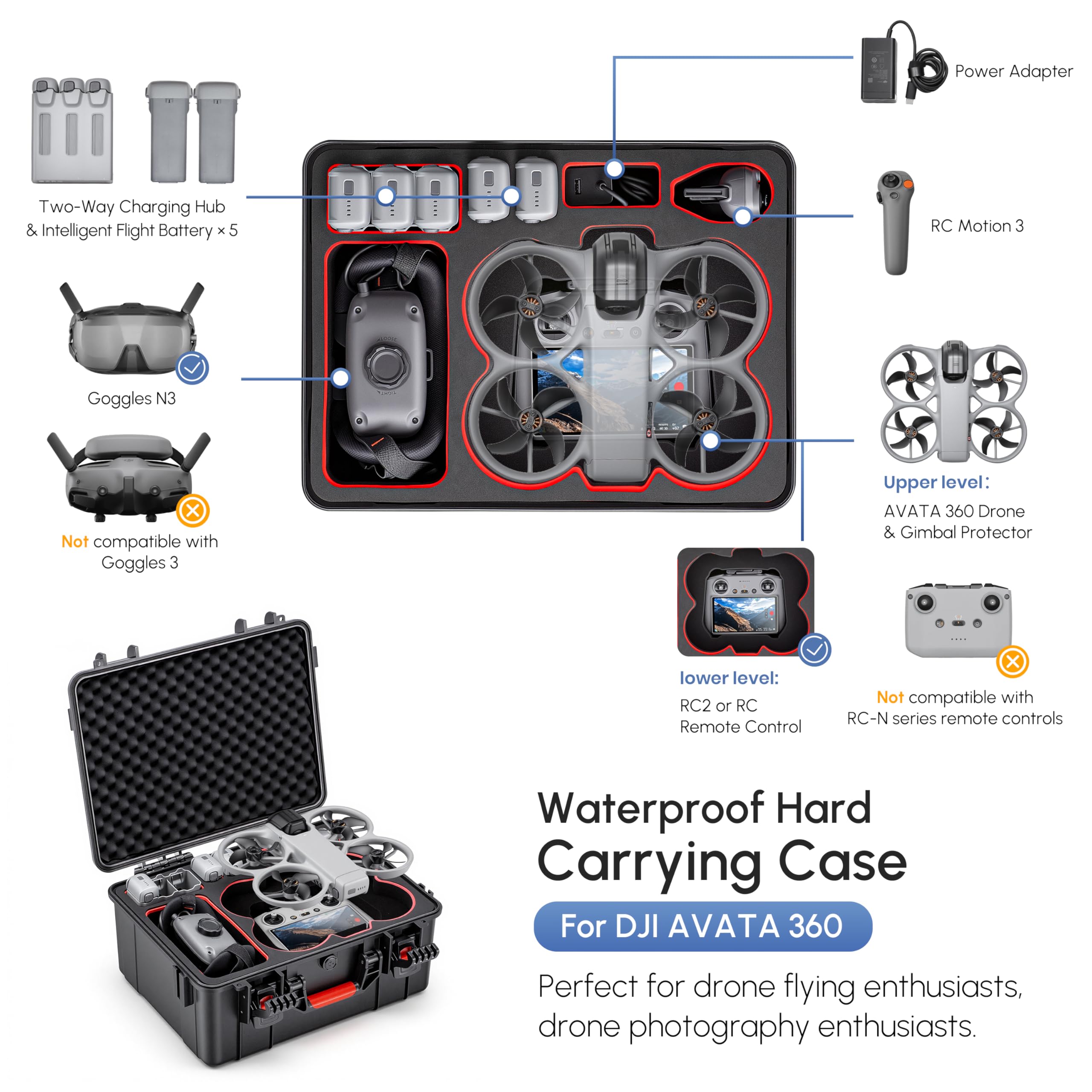 DJI Avata 360 Combo için su ge - Drone Joystick Cover incelemesi ve fiyatı