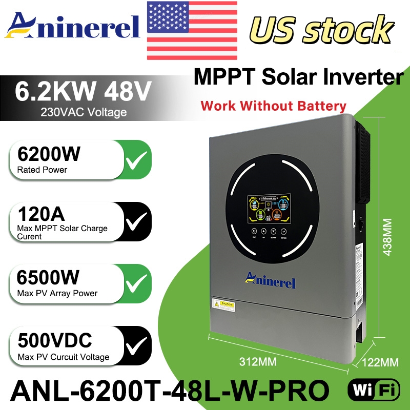 Aninerel 6.2KW 48V Hibrit Güne - Drone Solar Charger incelemesi ve fiyatı