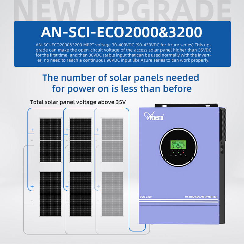 1KW 1.6KW 3KW 6.2KW 10KW 12V 2 - Drone Solar Charger incelemesi ve fiyatı