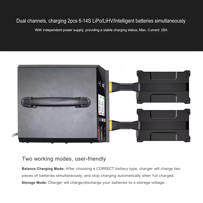ULTRA POWER UP2800-14S 2X1400W - Drone Battery Charger incelemesi ve fiyatı