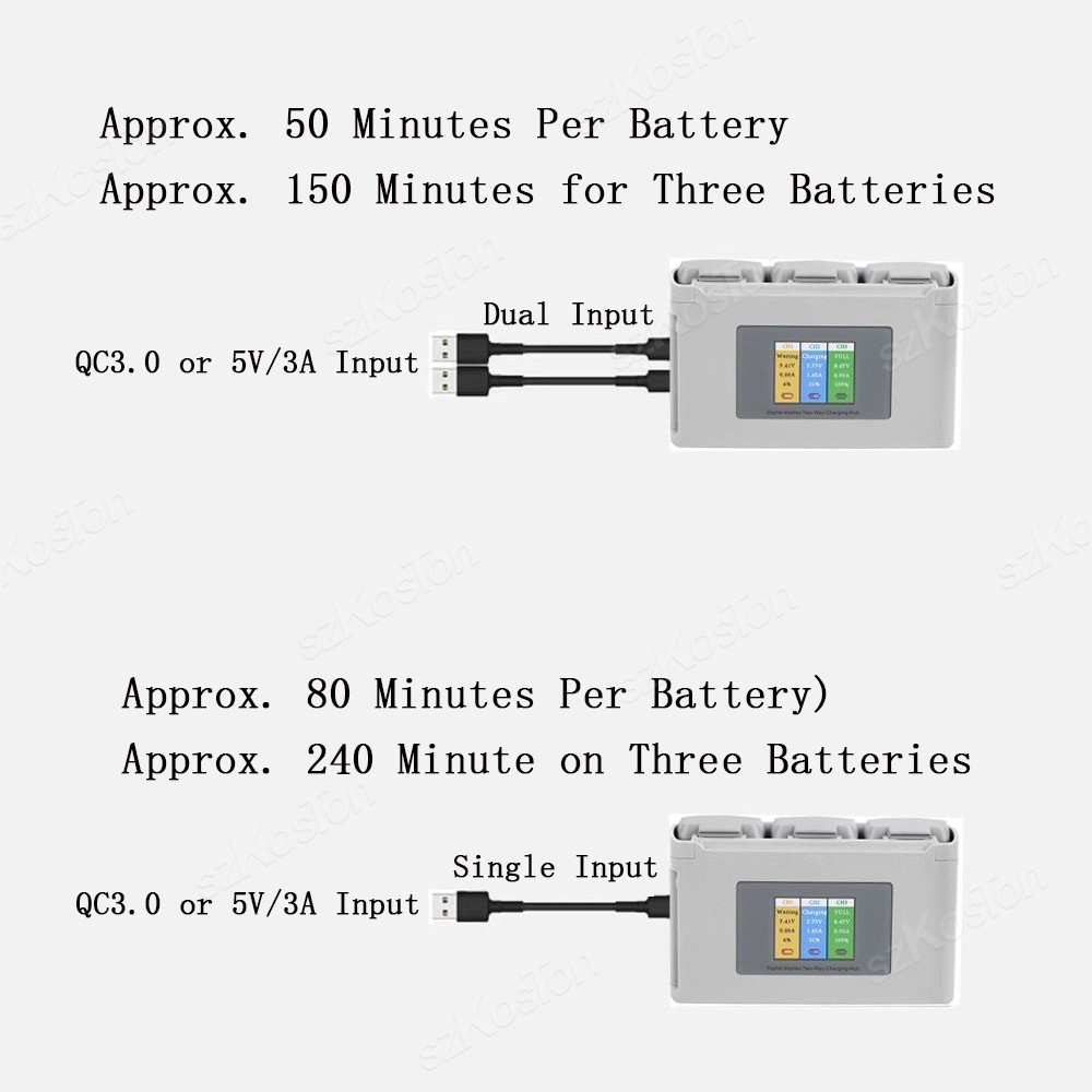 DJI Mavic Mini 2/SE Mini 4K Pi - Drone Battery Adapter incelemesi ve fiyatı