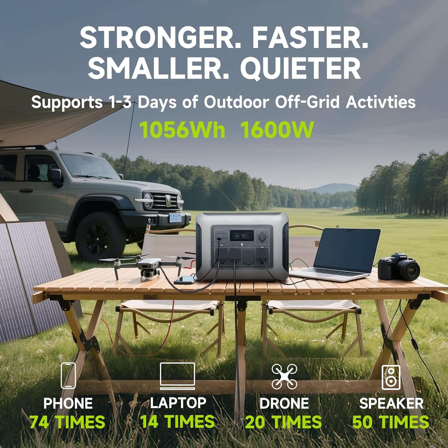 ALLPOWERS R1500 LITE Taşınabil - Drone Solar Charger incelemesi ve fiyatı
