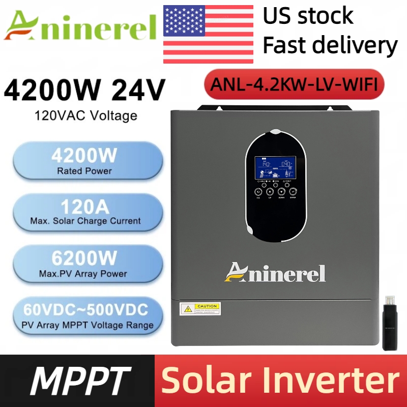 Aninerel ABD stok 110-120V YEN - Drone Solar Charger incelemesi ve fiyatı